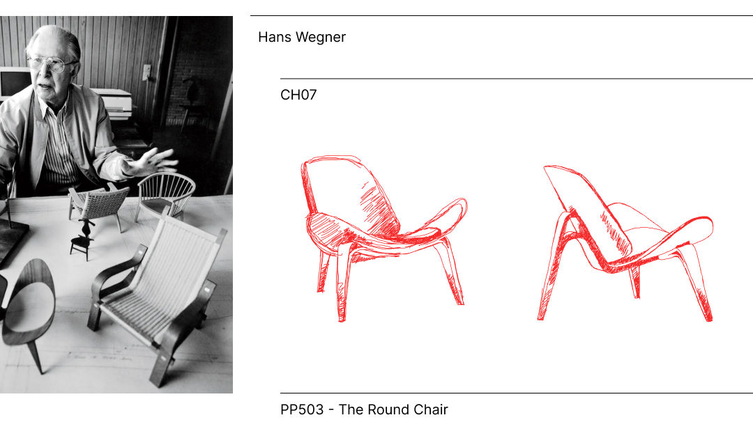 Sitting studies: exploring chair design